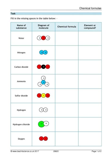 molecules compounds and mixtures worksheet